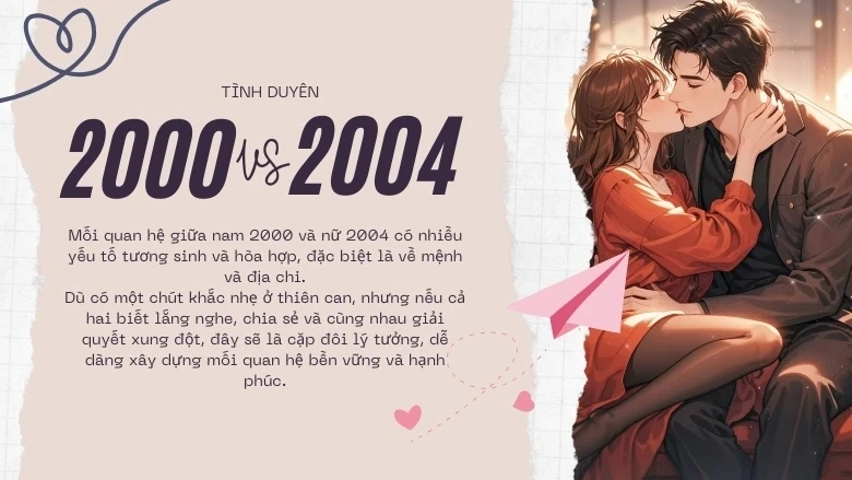 Chồng 2000 và vợ 2004