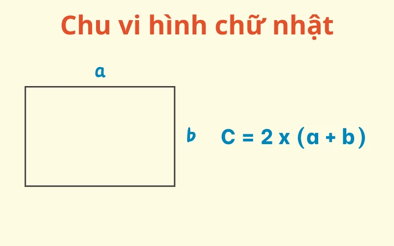 Công thức tính chu vi hình chữ nhật