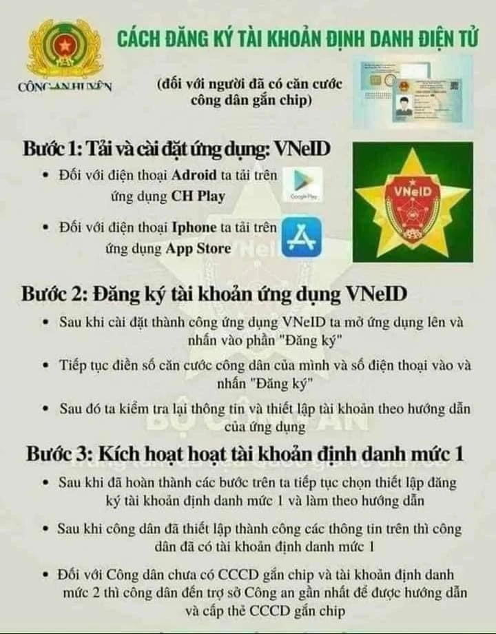 Hướng dẫn sử dụng
