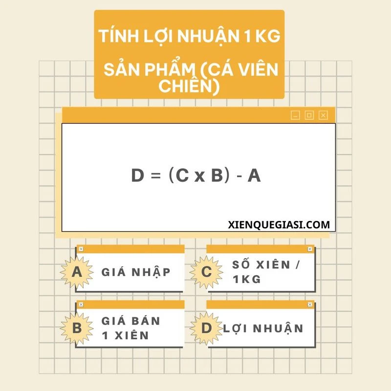 CÁ VIÊN CHIÊN GIÁ RẺ NHƯNG CHẤT LƯỢNG CÁ VIÊN KHÔNG HỀ RẺ.