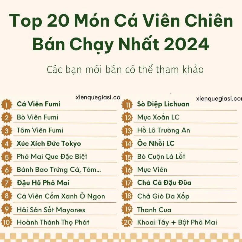 CÁ VIÊN CHIÊN GIÁ RẺ NHƯNG CHẤT LƯỢNG CÁ VIÊN KHÔNG HỀ RẺ.