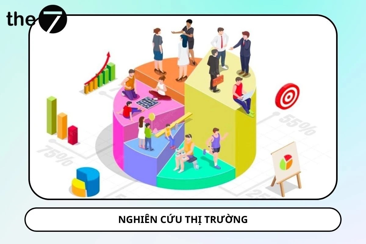 Chiến lược Marketing là gì? 7 bước xây dựng chiến lược Marketing hiệu quả 2024