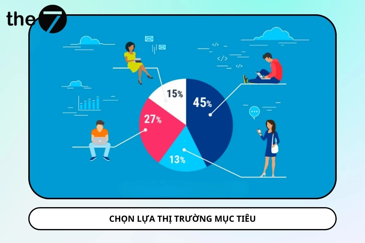 Chiến lược Marketing là gì? 7 bước xây dựng chiến lược Marketing hiệu quả 2024