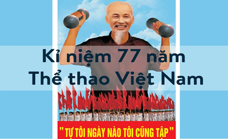 Ngày thể thao Việt Nam là ngày nào và ý nghĩa của nó