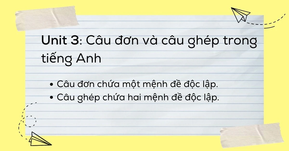 Tóm tắt ngữ pháp 12 Unit - Tiếng Anh lớp 8 sách Global Success