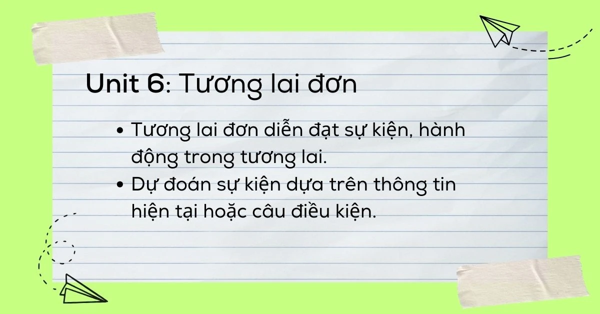 Tóm tắt ngữ pháp 12 Unit - Tiếng Anh lớp 8 sách Global Success