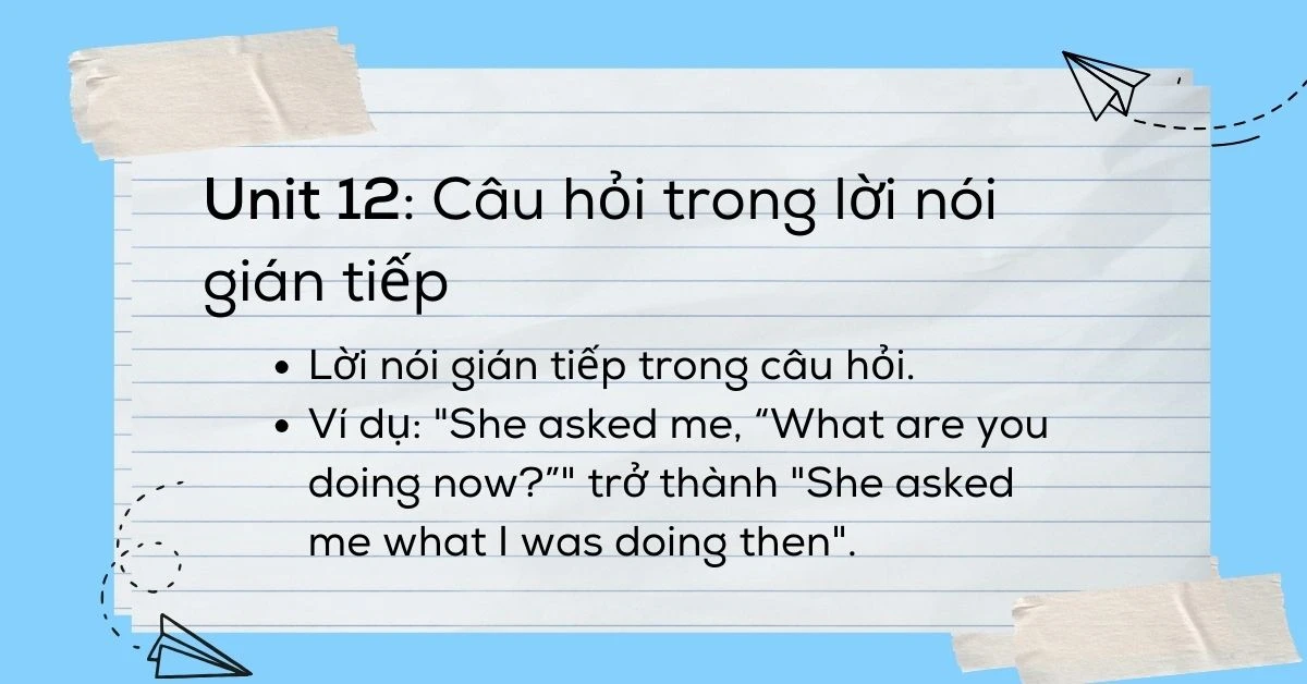 Tóm tắt ngữ pháp 12 Unit - Tiếng Anh lớp 8 sách Global Success