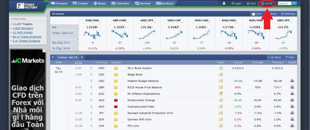 Hướng dẫn xem tin tức trên Forex Factory - Đầu tư