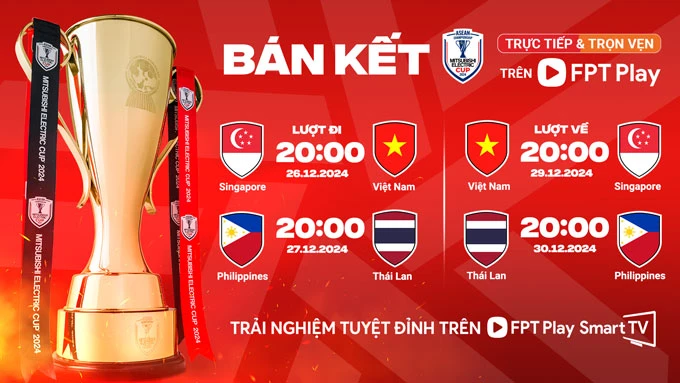 Nhận định bóng đá Thái Lan vs Philippines, 20h00 ngày 30/12: Đổ bê tông! - Bongdaplus.vn