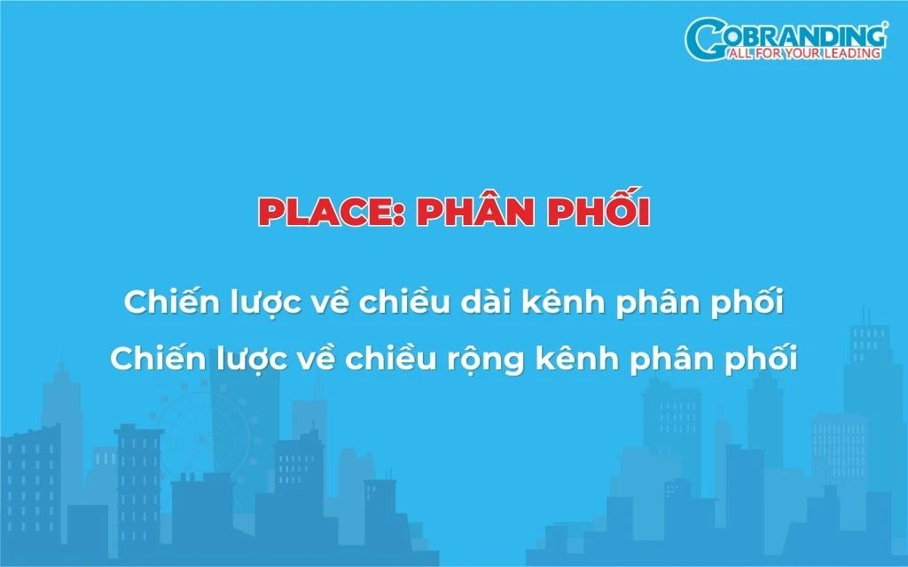 4P trong Marketing là gì? Chiến lược và minh họa cụ thể từng P