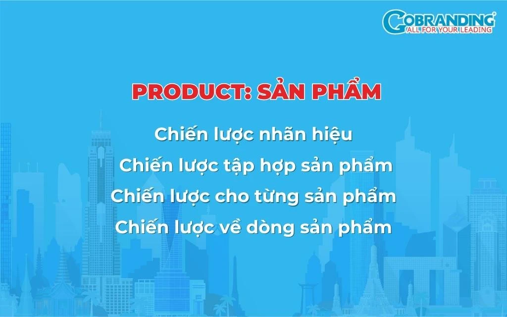 4P trong Marketing là gì? Chiến lược và minh họa cụ thể từng P