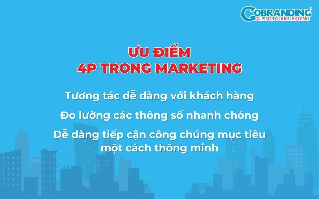 4P trong Marketing là gì? Chiến lược và minh họa cụ thể từng P