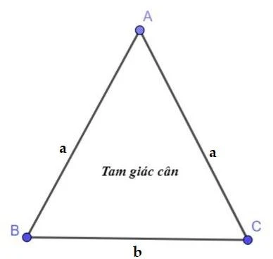 Tìm hiểu về chu vi tam giác cân và ứng dụng của nó